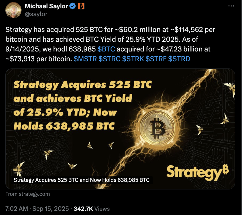 Strategy’s Bitcoin Stash Hits $73B with 638,985 BTC in Treasury