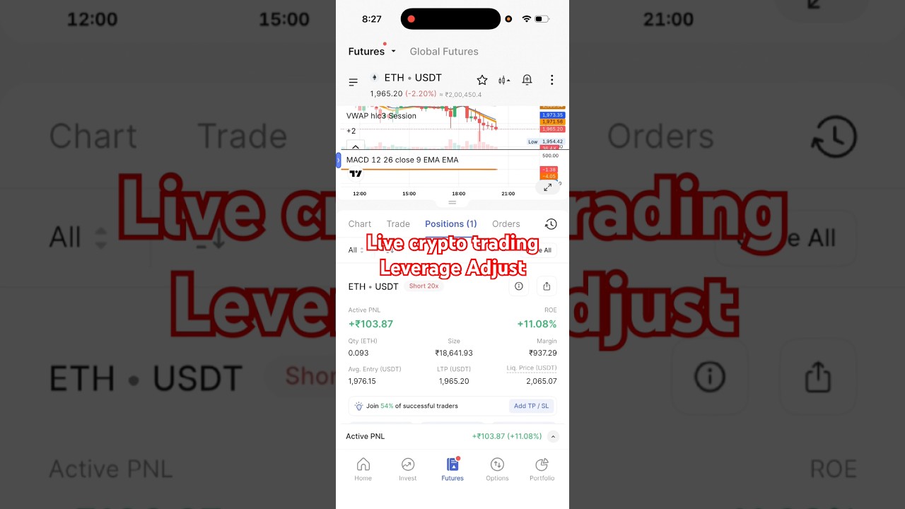 Crypto trading leverage, marjin adjust | crypto trading for beginners in Coindcx #shorts