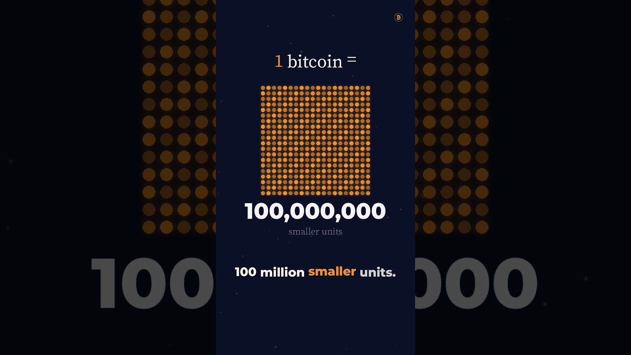 1 Bitcoin = 100,000,000 Sats: Bitcoin’s Smallest Unit