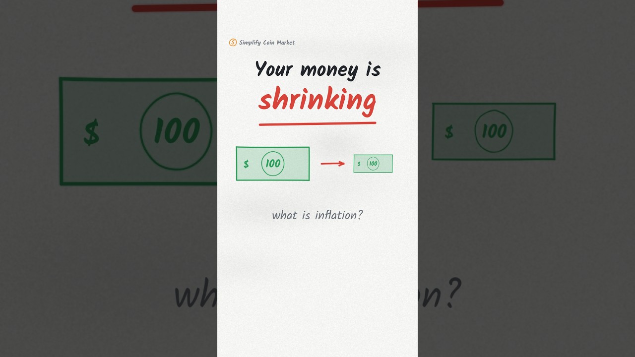What Is Inflation? Why Your Money Is Shrinking #cryptoexplained
